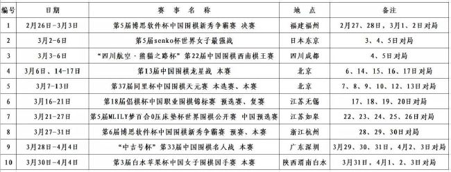 斯基拉写道：“基维奥尔的经纪人目前正在米兰：他之前来圣西罗看了AC米兰对多特蒙德的比赛。